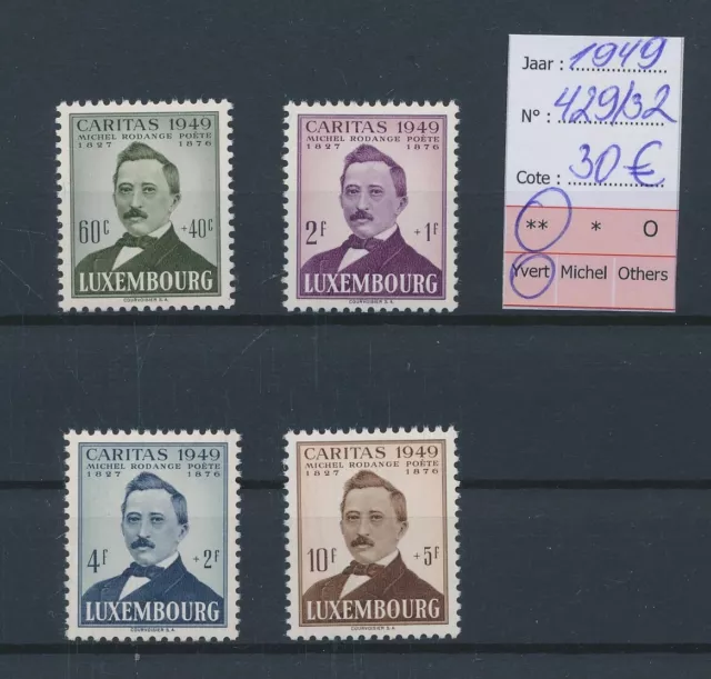 LR50581 Luxembourg 1949 caritas Michel Rodange fine lot MNH cv 30 EUR