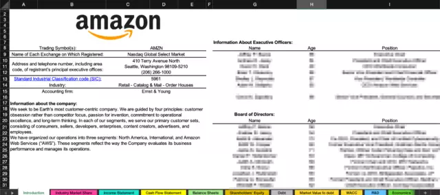 AMAZON Discounted Cash Flow Valuation Model (DCF) Spreadsheet Excel