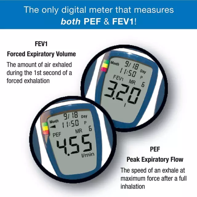 Microlife PF 100 Électronique Débitmètre de pointe numérique pour l'asthme 3