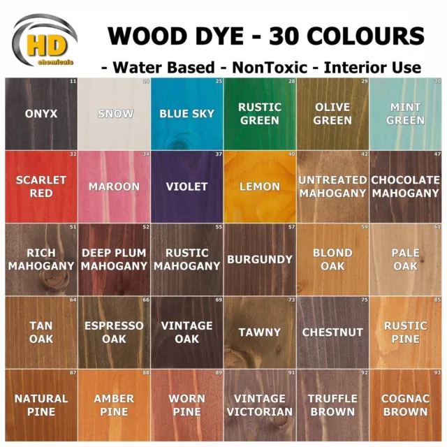 Water Based Wood Stain Dye Solvent Free Non Toxic Safe Easy Use Indoor Interior