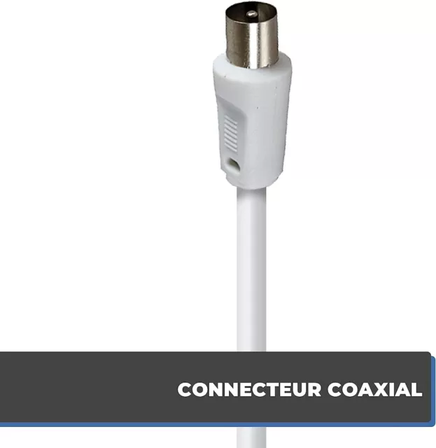 Câble TV  Prise Murale RJ45 - Coaxial Mâle  Mâle 2 M Blanc 3