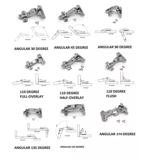 35mm KITCHEN CABINET CUPBOARD WARDROBE DOOR HINGES FULL HALF OVERLAY FLUSH