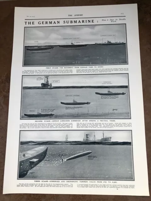 ww1 full page print . the german submarine  ( well illustrated )