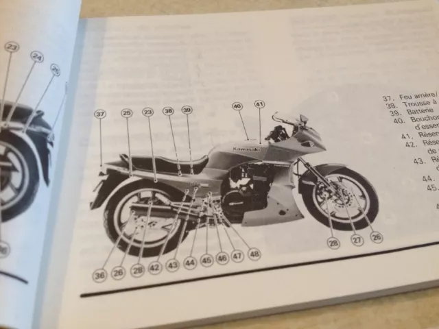 Manuel propriétaire Kawasaki GPZ900R ZX900 ZX  A GPZ 900 R owner's manual 2