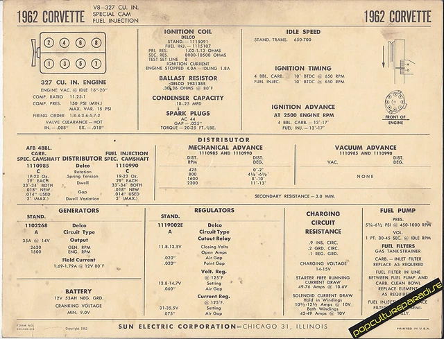 1962 CHEVROLET CORVETTE V8 327 ci FUEL INJECTION Car SUN ELECTRONIC SPEC SHEET