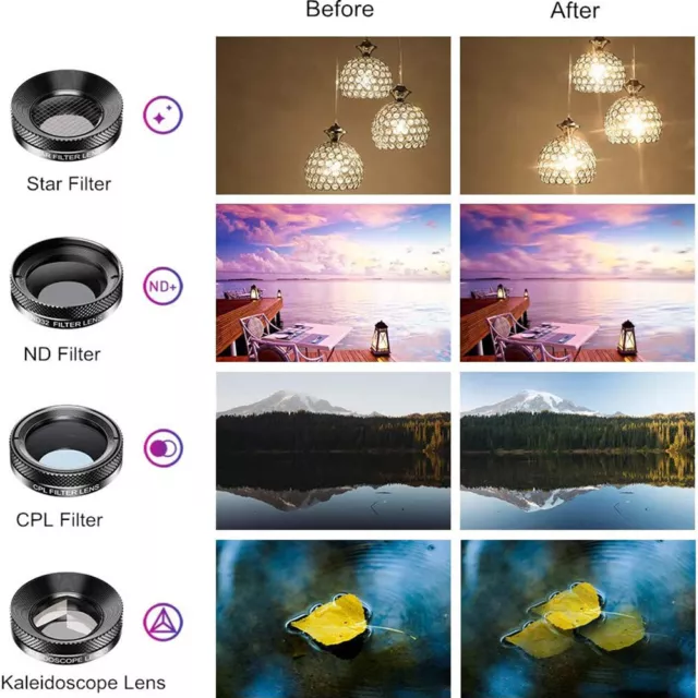 Apexel Cell Phone Camera Lens Kit Macro/Wide/Fisheye+Clip For iPhone/Smartphone 3