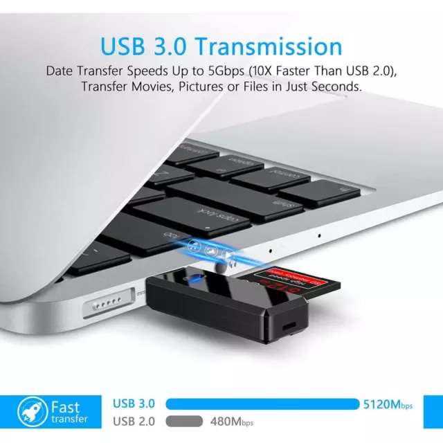 SD Card Reader USB 3.0 High Speed Memory SDHC SDXC MMC Micro SD Mobile T-FLASH 3