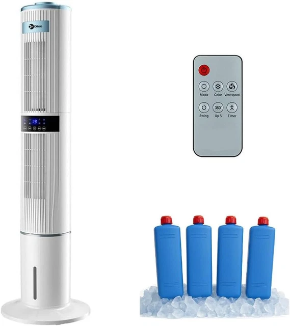 Termoventilatore A Parete 2000w | Confronta prezzi