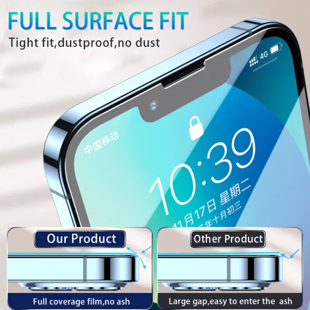 Für SAMSUNG GALAXY S22 S21 S23 iPhone 14 PANZERFOLIE HYDROGEL DISPLAYSCHUTZ 2