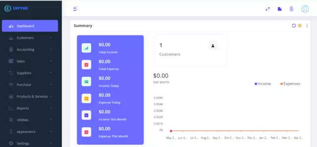 Sistema ERP, CRM código en php