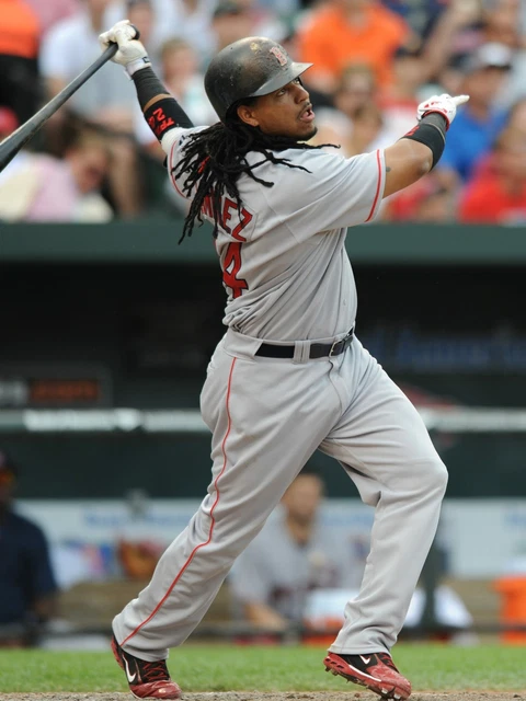Manny Ramirez Baseball Cards - RC's, Base Cards, Inserts, etc. - You Pick
