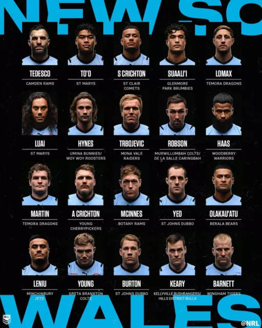 2024 NSW BLUES State Of Origin Rugby Team Laminated Poster, Nrl
