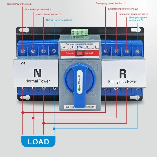 CIRCUIT BREAKER TRANSFER CB Grade CB Micro-break Type Dual Power $109. ...