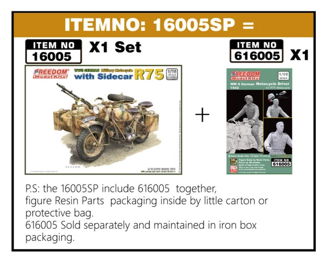 FREEDOM MODEL 1/16 R75 with Sidecar WWII German Motorcycle & Rider ...