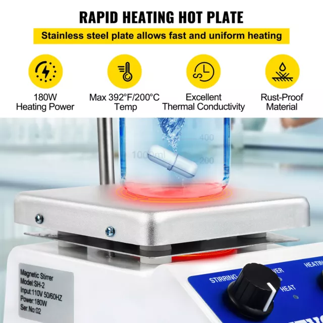 Sh-2 Magnetic Stirrer Hot Plate Dual Controls Heating Plate Stir Bar Laboratory 3