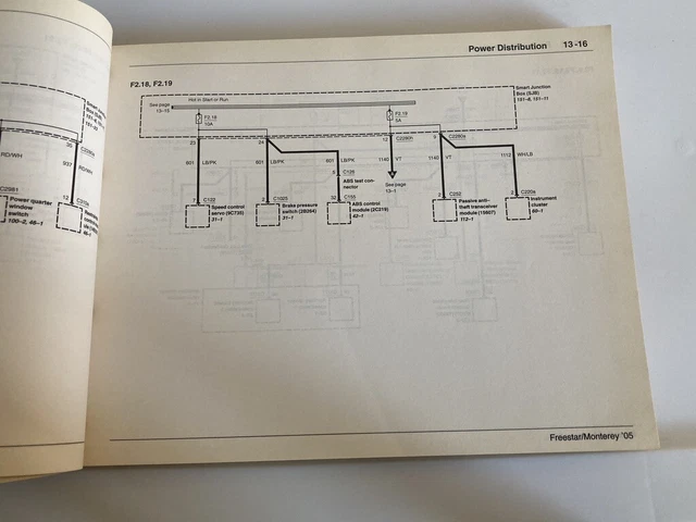 2005 FORD FREESTAR Mercury Monterey Wiring Diagrams Pinouts Schematics