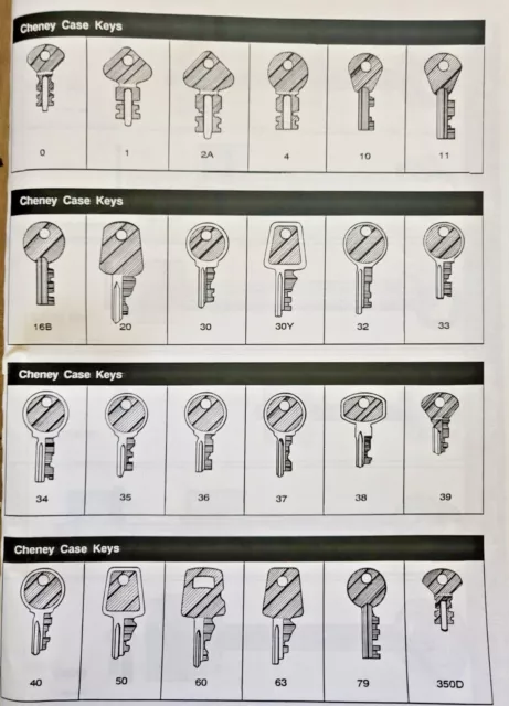 Cheney Original Suitcase, Briefcase, Luggage Keys - No's 0 to 63