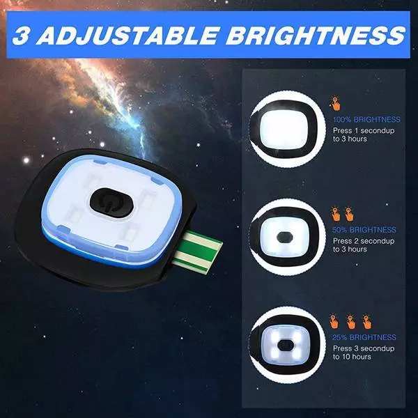 Luce USB Ricaricabile per Berretto Lavorato un Maglia un LED, 4 Pezzi, Luce unV5 2