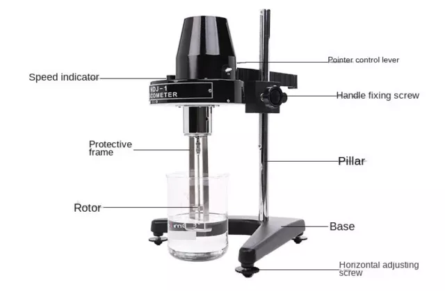 Rotary Viscometer Viscosity Meter ndj-1 Fluidimeter NDJ-1 220V