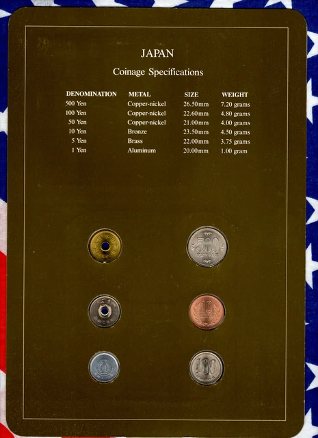Coin Sets of All Nations Japan w/card 1981-1984 UNC 100 Yen 1981 500 Yen 1983 2
