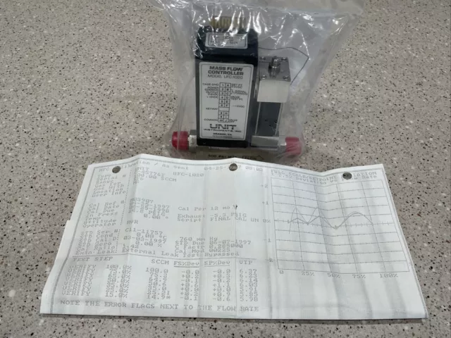 UNIT UFC-1020 SF6 Mass Flow Controller 100 SCCM  **CALIBRATED W/ CERTIFICATE**