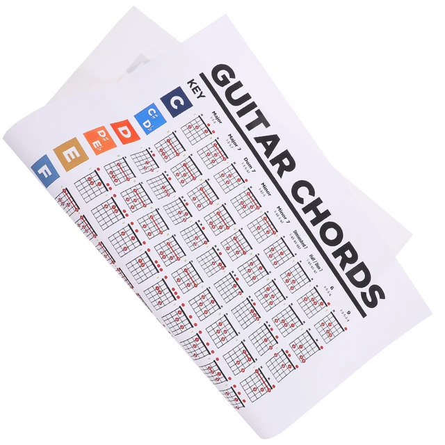 GUITAR CHORD LEARNING Guide Chart Chords for Beginner £6.78 - PicClick UK