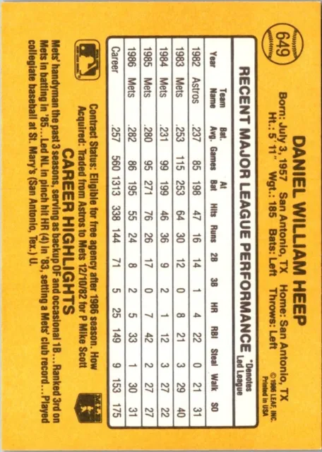1987 DONRUSS DANNY Heep #649 Mets de New York EUR 2,08 - PicClick FR