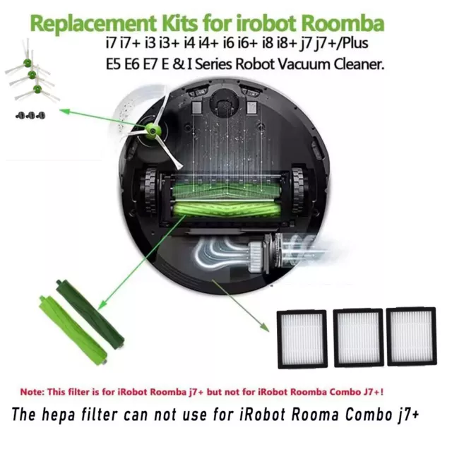 For iRobot Roomba i7 i7+ Plus i8 j7 i4 i3 E5 E6 E7 Vacuum Parts Brush Filter Bag 2