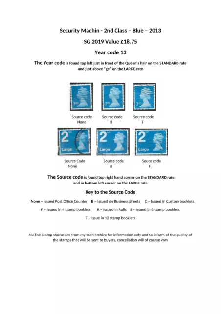 GB - Security Machins - 2013 - 2nd Class Blue - Set - Postal Used