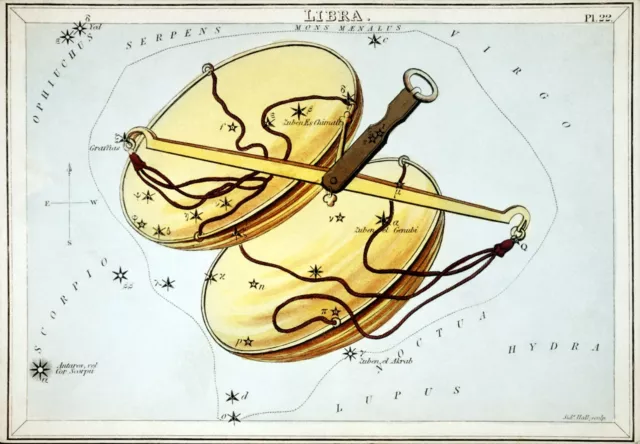 11289.Decor Poster.Home room Wall art.Astrology Zodiac sign.Star Astrology.Libra