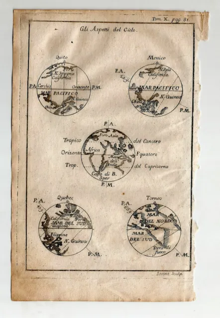 Gli Aspetti Del Cielo 1740 Incisione Stampa Gravure Originale Antica Astronomia