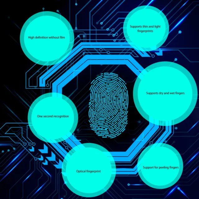 US Fingerprint Attendance Device Intelligent Fingerprint Attendance Device US Pl