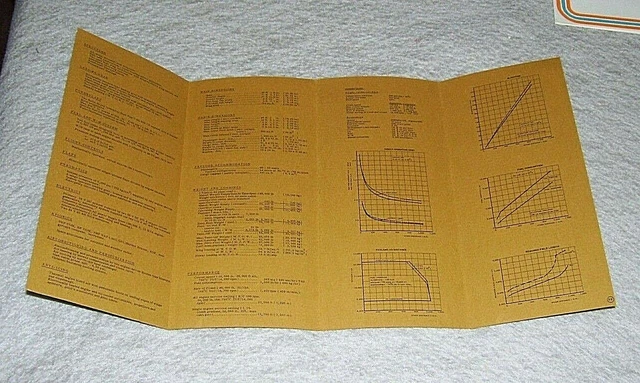 FOKKER F.27 FRIENDSHIP TWIN TURBOPROP TRANSPORT Mk 600 AIRCRAFT BROCHURE 1972 3