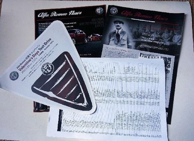 Catalog Alfaromeo Alfa Romeo Promotion Flyer Such