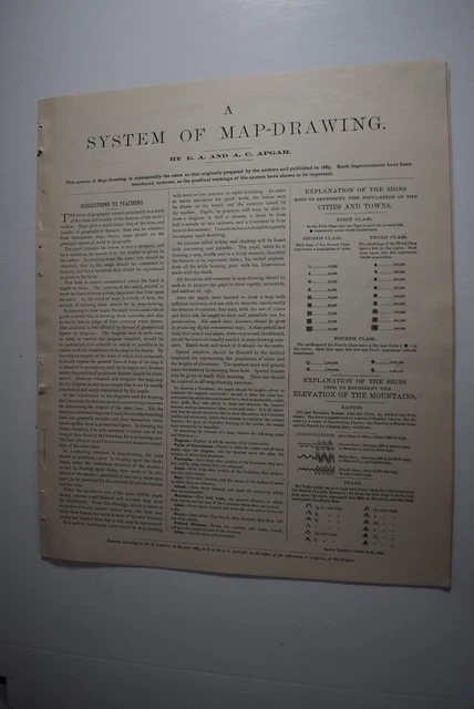 C 1890 A System Of Map Drawing by Ellis A Apgar and Austin Craig Apgar