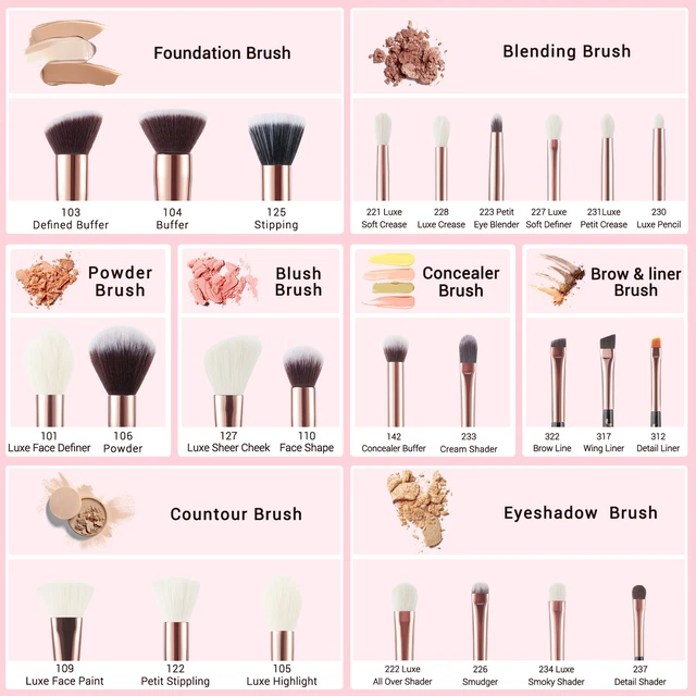 Jessup Pennelli Make Up Set 25Pcs Pennelli Trucco Set di pennelli da trucco con 3