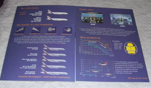 AIRBUS INDUSTRIE The A3XX Family Flagship of the 21st Century BROCHURE 2000 2