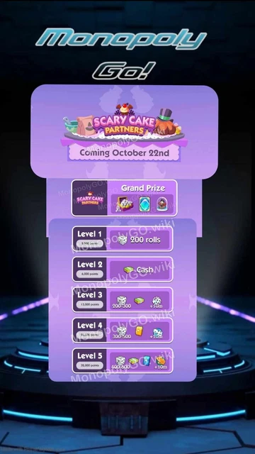 PARTNERS EVENT FULL CARRY : r/MonopolyGoCommunity PARTNERS EVENT FULL CARRY : r/MonopolyGoCommunity