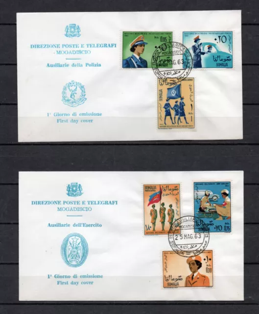 Somalia, 1963, Ausiliarie della polizia, FDC