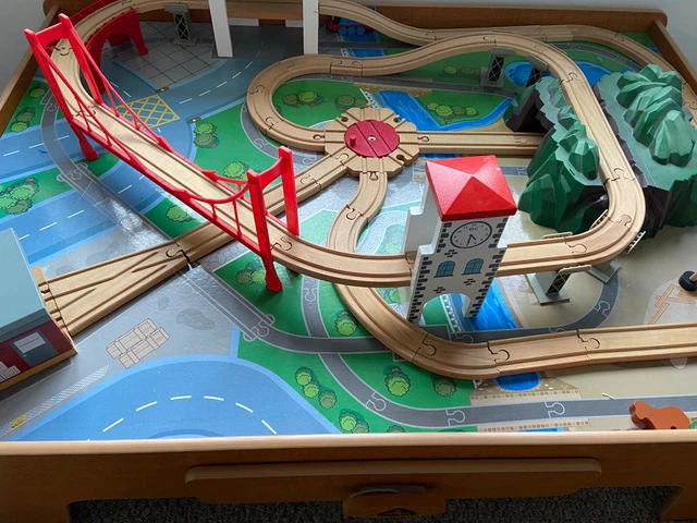 Elc train set discount