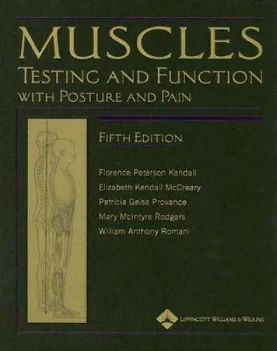 Muscles: Testing and Function, with Posture and Pain (Kenda *New/Sealed CD*