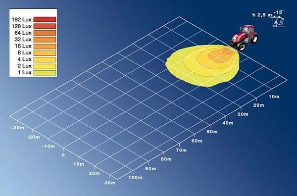 Fari Da Lavoro: Ottima Visibilità E Facilità Di Installazione Per La Vostra Clientela - Foto 8