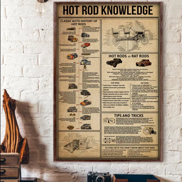 Hot Rod Knowledge Car Poster