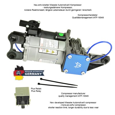 Compresseur Suspension Pneumatique + Relais Pour BMW Série 5 E61 - Kit De Remplacement