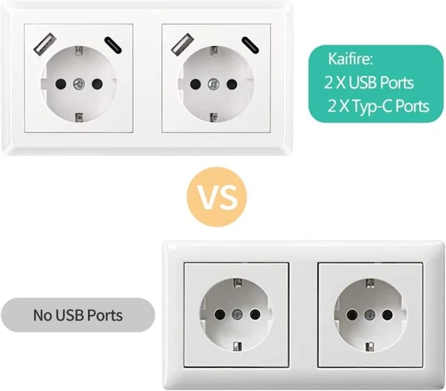 Presa Da Muro Con USB-A E USB-C – Adattabile A Gira, JUNG, Merten – 55x55mm, Bianca