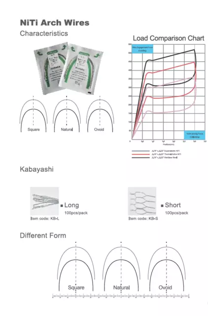 20stk high quality Niti rechteck super elastische Bögen/NITI archwire,U/L,CE