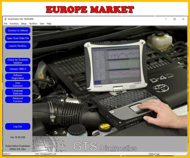 Toyota Techstream V18.00.08 02.2023-5000 Days Activation