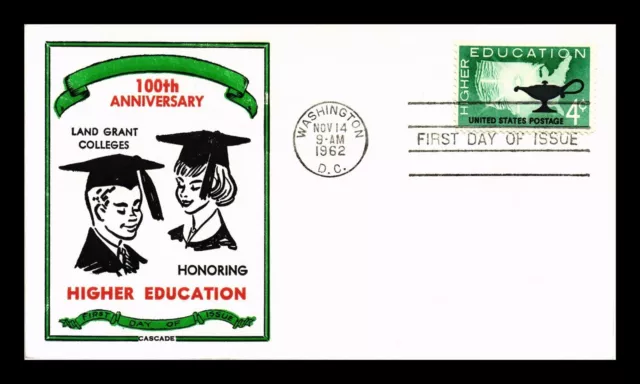 Dr Jim Stamps Us Cover Higher Education 100Th Anniversary Fdc Cascade Cachet