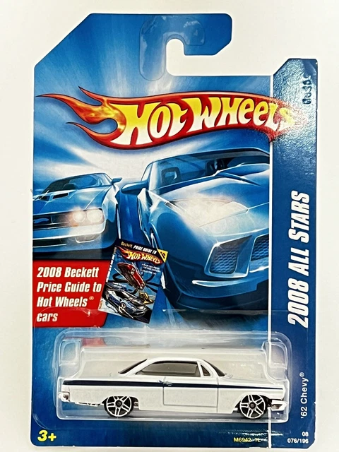 Hot wheels best sale price guide beckett