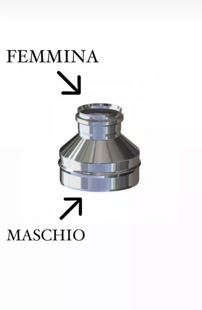 Riduzione / Maggiorazione Per Canna Fumaria Acciaio Inox 316